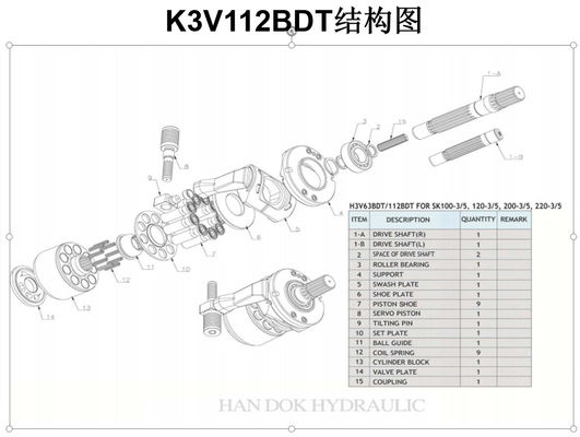 Экскаватора насоса SK100-5/6 SK120-5/6 части K3V112BDT главного запасные